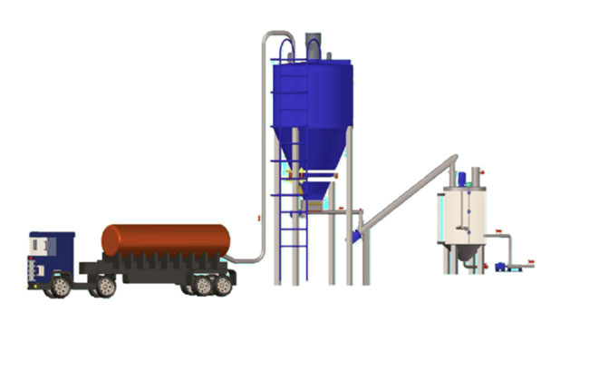 ̼���c�Ԅ�Ͷ��ϵ�y(t��ng)